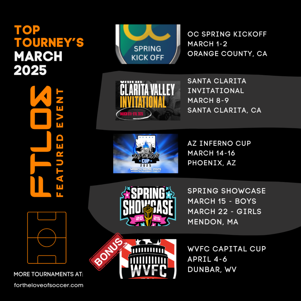 Top Youth Soccer Tournaments to Watch in March 2025