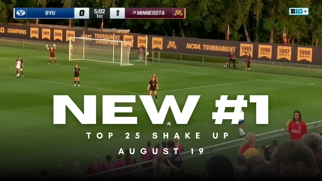 NCAA Women’s Soccer Rankings – Poll 1 (Updated August 19)