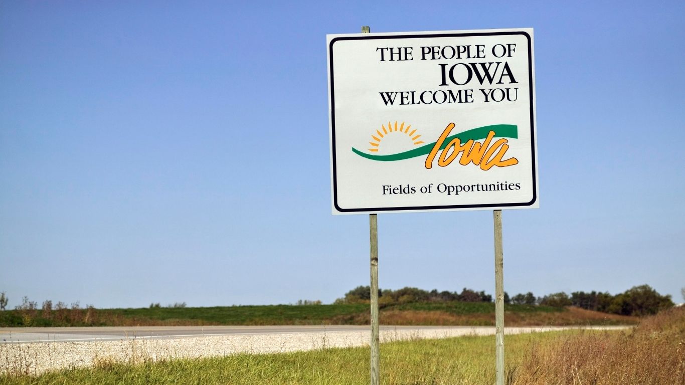 Soccer Clubs in Iowa