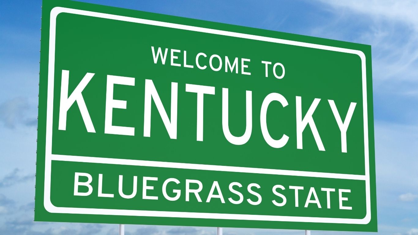 soccer clubs in kentucky